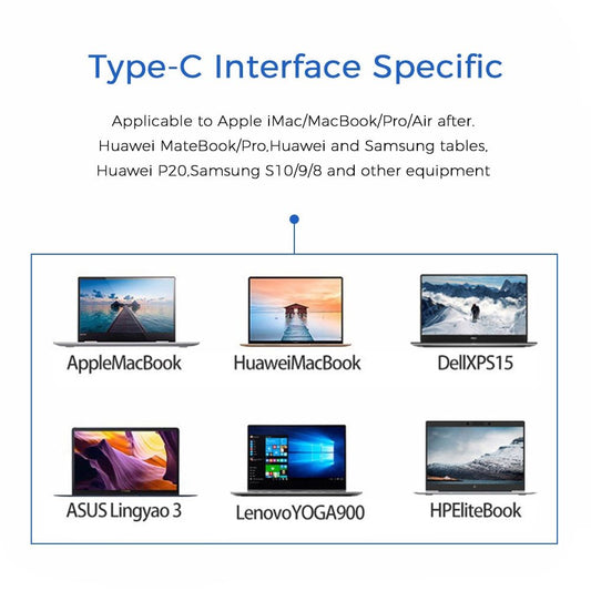 HUB USB-C multiport - 7 en 1 - Charge rapide 87W & HDMI