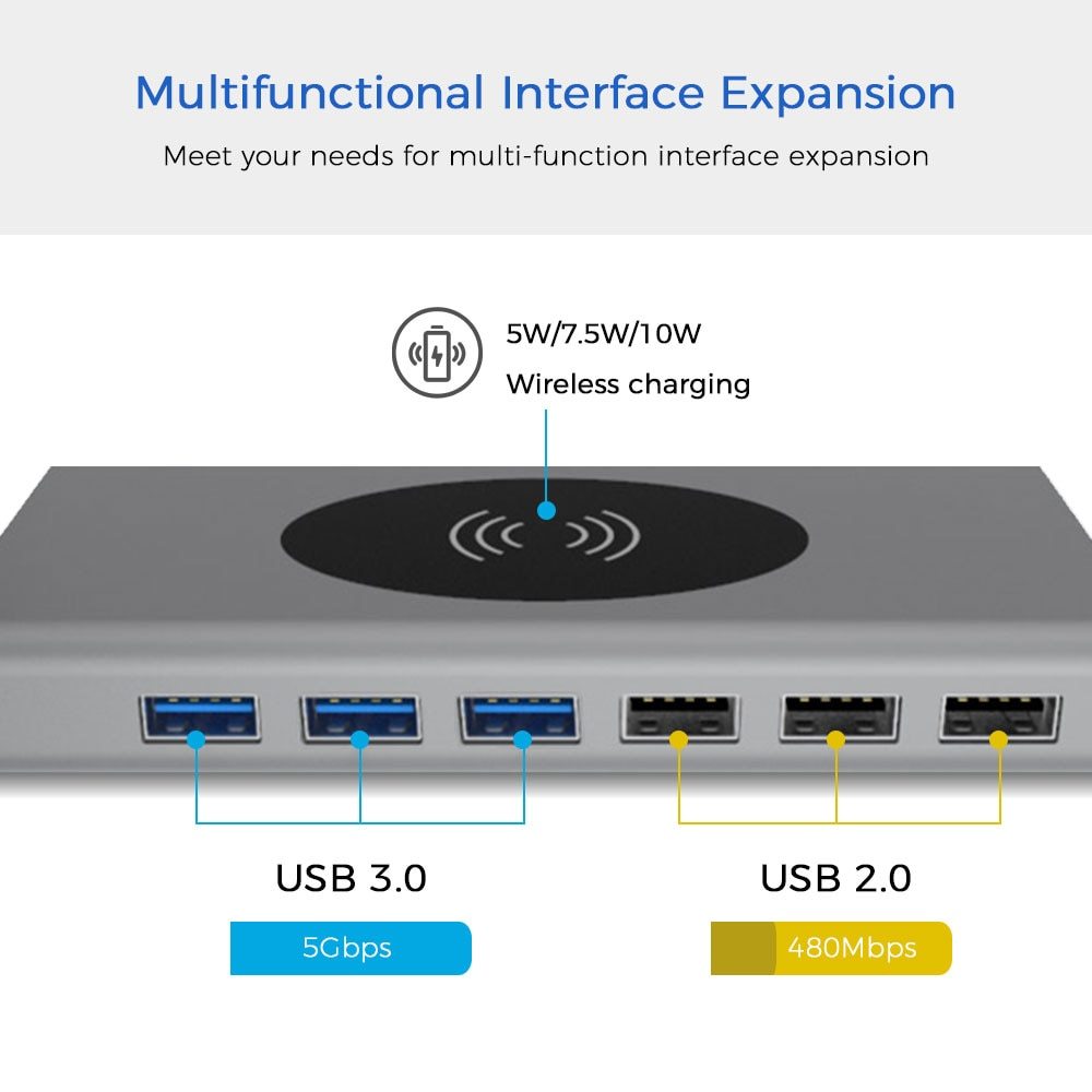 HUB USB-C multiport - 7 en 1 - Charge rapide 87W & HDMI